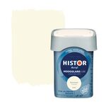 5x Lak hoogglans Histor, perfect finish, roomwit, 750 ml