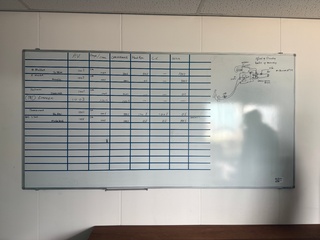 Whiteboard