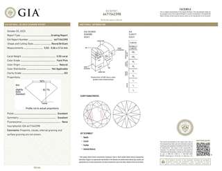 Diamant – 0.50 carat natuurlijke fancy colour diamant