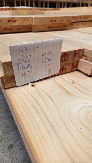 Ca. 36x Vuren planken