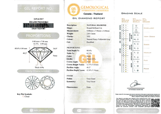 Diamant – 2.01 carat natuurlijke diamant