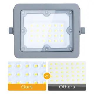 3x RGB Led Breedstraler 20W Aigostar, 8433325295363, zwart