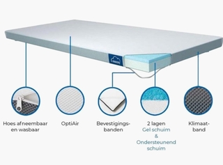 Matras topper 90 x 200 cm Eazzzy