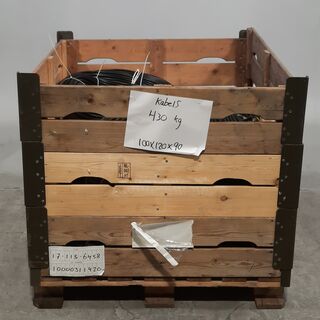 Partij antennekabels