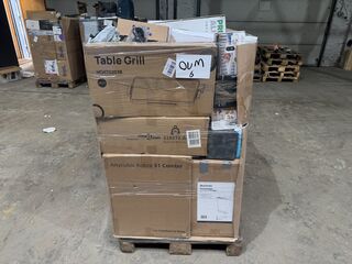 Pallet retourgoederen
