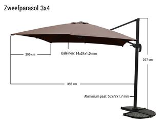 Parasol Paralux Caviero Zwart