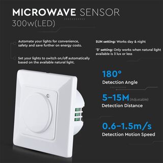 Ca. 10x Microwave Sensor Inbouw – Radar, V-tac, 2147483647, wit
