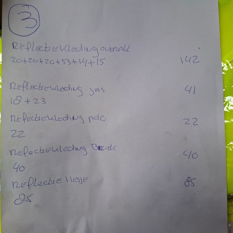 Ca. 320x Diverse reflecterende werkkleding, O.a. Hydrowear – foto 2 – kavel bij Onlineveilingmeester, Winsum
