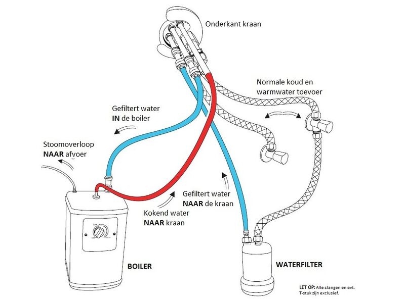 Kokend water kraan, Vonato, Orenda, zilverkleurig – foto 5 – kavel bij Onlineveilingmeester