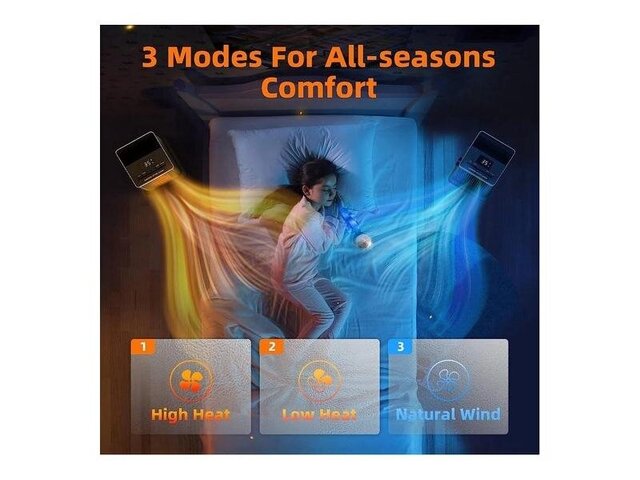 OMISOON Fan Heater 2000W, Remote Control and Touch LED, 90°Oscillation, 24  Timers, 3 Modes, Multiple Protection, Thermostat and Heater Energy Saving